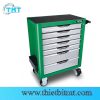 Tủ đồ nghề sửa chữa 7 ngăn 305pcs Toptul GCAJ305G